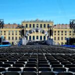 Wiener Philharmoniker unter Sternen