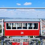 Wiener Riesenrad